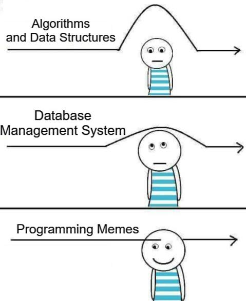 Data Structures ProgrammerHumor Io