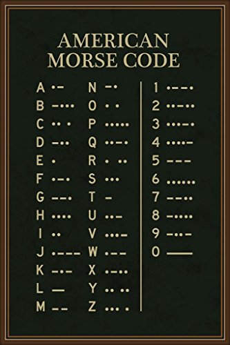 Laminated American Morse Code Chart Poster Military Alphabet Binary Machine Numbers Picture Morris Ham Radio Posters Message Learning Charts Mores Army Navy Dry Erase Wall Art 12x18