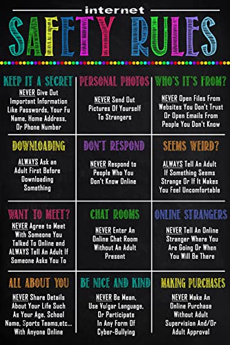 Internet Safety Rules PC Poster Computer Science Classroom Poster, Stem Technology Education Chart, Keyboard Coding Computer Lab Wall Art For Kids Class, Digital Keyboarding Posters for Communication Decorations (UNFRAMED) 11''x17''