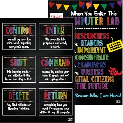 Computer Science Poster 11x17 – STEM Technology Education Chart for Classroom, Coding & Programming Wall Art, Teacher Supplies, Study Guide