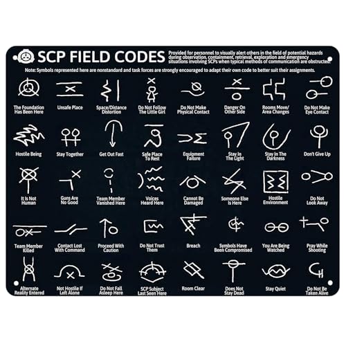 HYBLOM SCP Field Codes Metal Sign - Game Room Decor Tin Poster, Programmer Gift, Vintage Wall Art for Study, Bedroom, Cafe & Club 8x12 Inches Black Art Aluminum Plaque