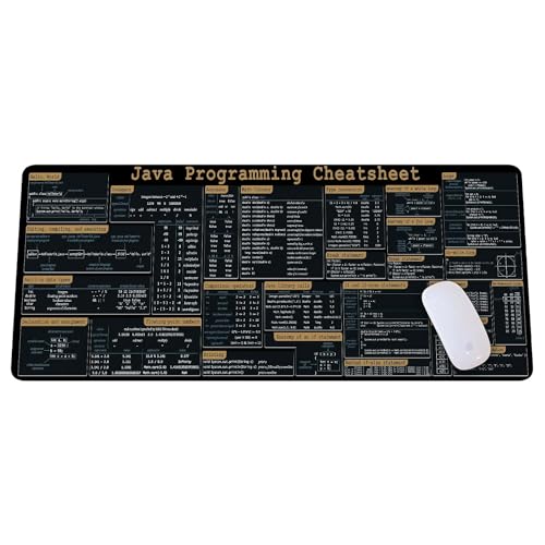 Java Programing Cheat Sheet Desk Mat for Software Engineers, Web Developers and Programmers, Gift Coworker Quick Key, Anti-Slip Keyboard Pad KMH
