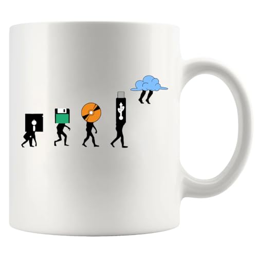 Panvola History Of Storage Computer Programmer Gifts Programming Student Software Engineers USB Disc Programmer Boyfriend Brother Sister Girlfriend Husband Wife Ceramic Mug 11 oz (White)