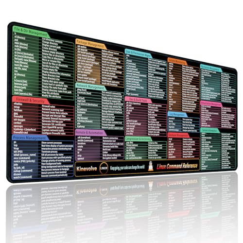 Linux Commands Mouse Pad – 180+ Commands Desk Mat – Shortcuts for Programmers – XXL Linux Cheat Sheet Mousepad 31.5" x 11.8"