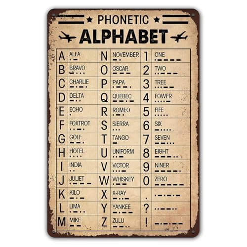 Aviation Phonetic Alphabet Poster Sign with Morse Code - Great Aviation Gift for Pilots and Veterans - Military Decor, Pilot Gift for Man Cave, Boys Room, or Home Office 8x12 Inches (288)