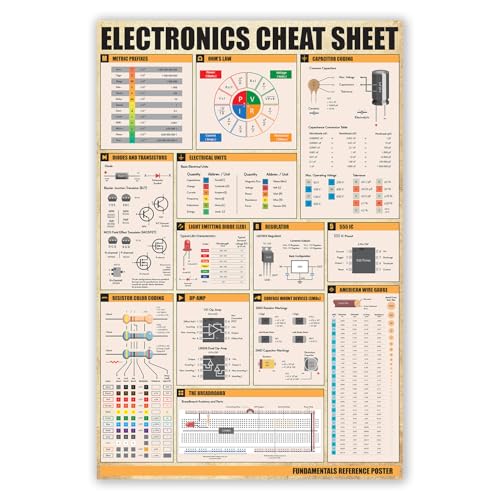 Electronics Cheat Sheet Poster, 16"x24", Electrical Knowledge