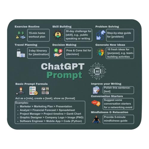 ChatGPT Prompt Cheat Sheet Mouse Pad – AI Tech Desk Mat for Programmers, Students, Teachers, Office Workers (Green)