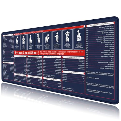 Python Cheat Sheet Mouse Pad Desk Mats on Top of Desks Full Size Mouse Pad