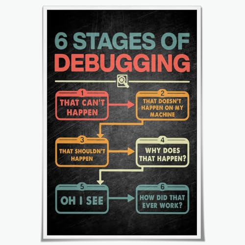 The 6 stages of debugging for programmers Canvas Art Poster and Wall Art Picture Print Modern Family Bedroom Decor 8x12inch Unframed