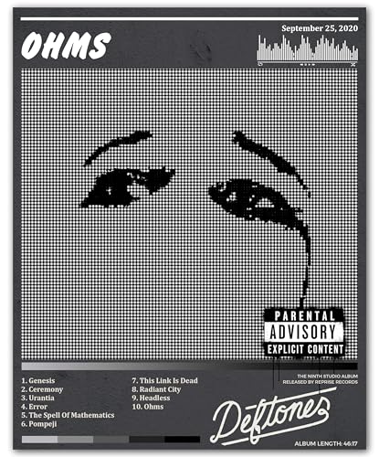 ZUKIY Ohms Deftones Pixel Eyes - Dark Rock Poster Wall Art 8x10 Unframed - Heavy Metal Band Inspired Decor for Bedroom Studio Office - Emo Goth Aesthetic Tapestry Style Print for Music Lovers