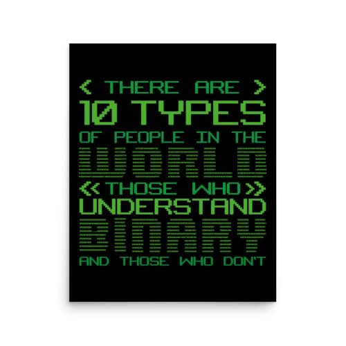 10 Types Of People Binary Code Programmers Binary Code Unframed Poster