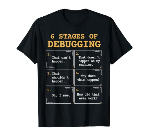 Best Programmer Art for Men Women Coding Software Engineer T-Shirt