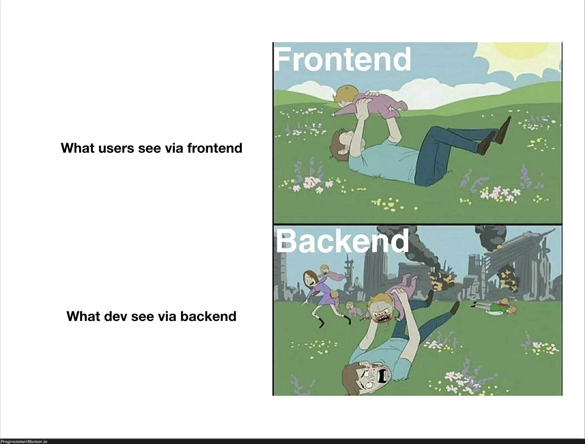 Frontend prod. Мемы про фронтенд и бэкенд. Frontend backend Мем. Шутки про frontend. Front end back end мемы.