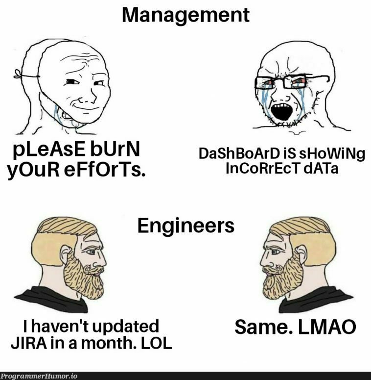 Fuck JIRA. All my homies hate JIRA. | engineer-memes, management-memes, data-memes, date-memes | ProgrammerHumor.io