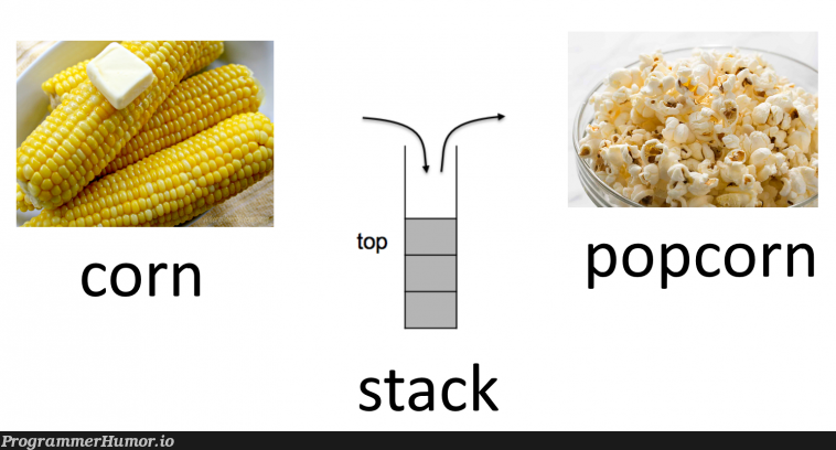 What happens after you push corn onto the stack? | stack-memes | ProgrammerHumor.io