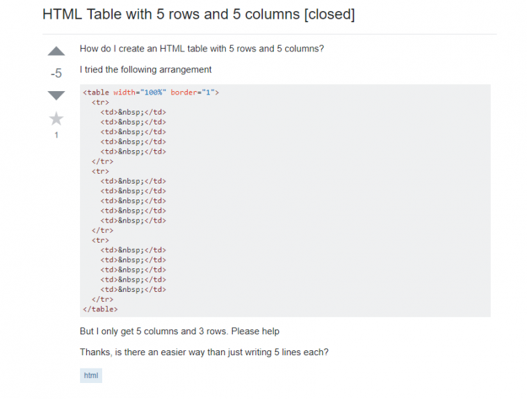 When even html is too difficult | html-memes, api-memes, ML-memes, cors-memes, tabs-memes | ProgrammerHumor.io