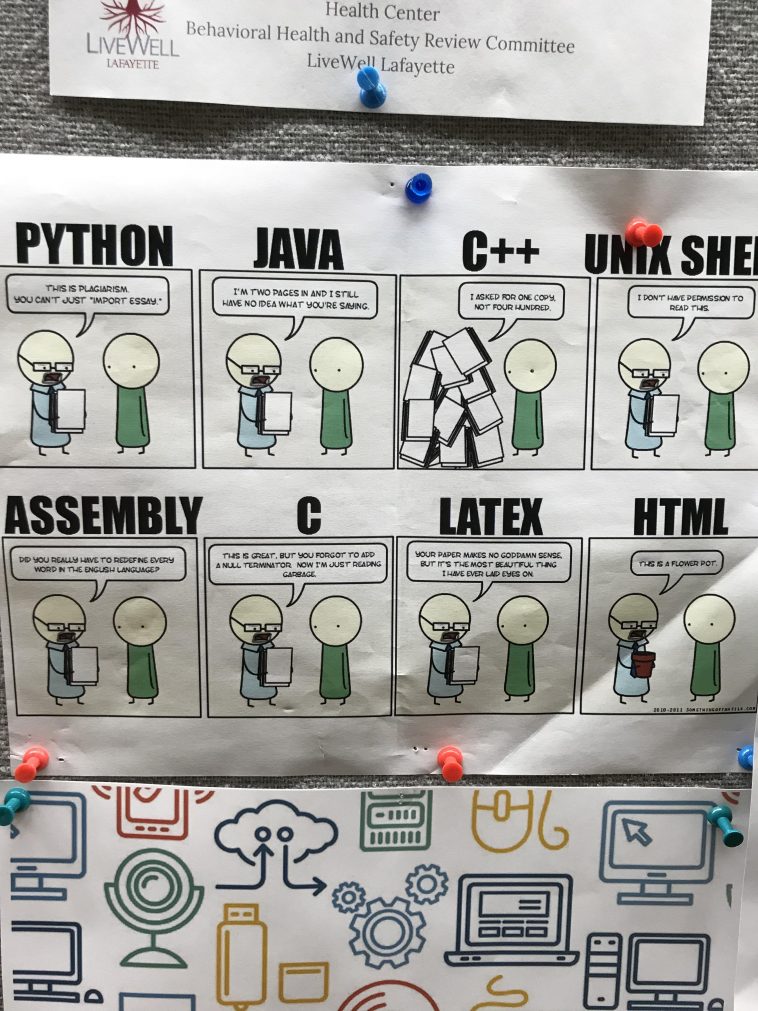 Saw this on a college tour today... | idea-memes, ide-memes, language-memes | ProgrammerHumor.io