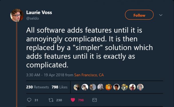 True life cycle of software. | software-memes, IT-memes, retweet-memes, feature-memes | ProgrammerHumor.io