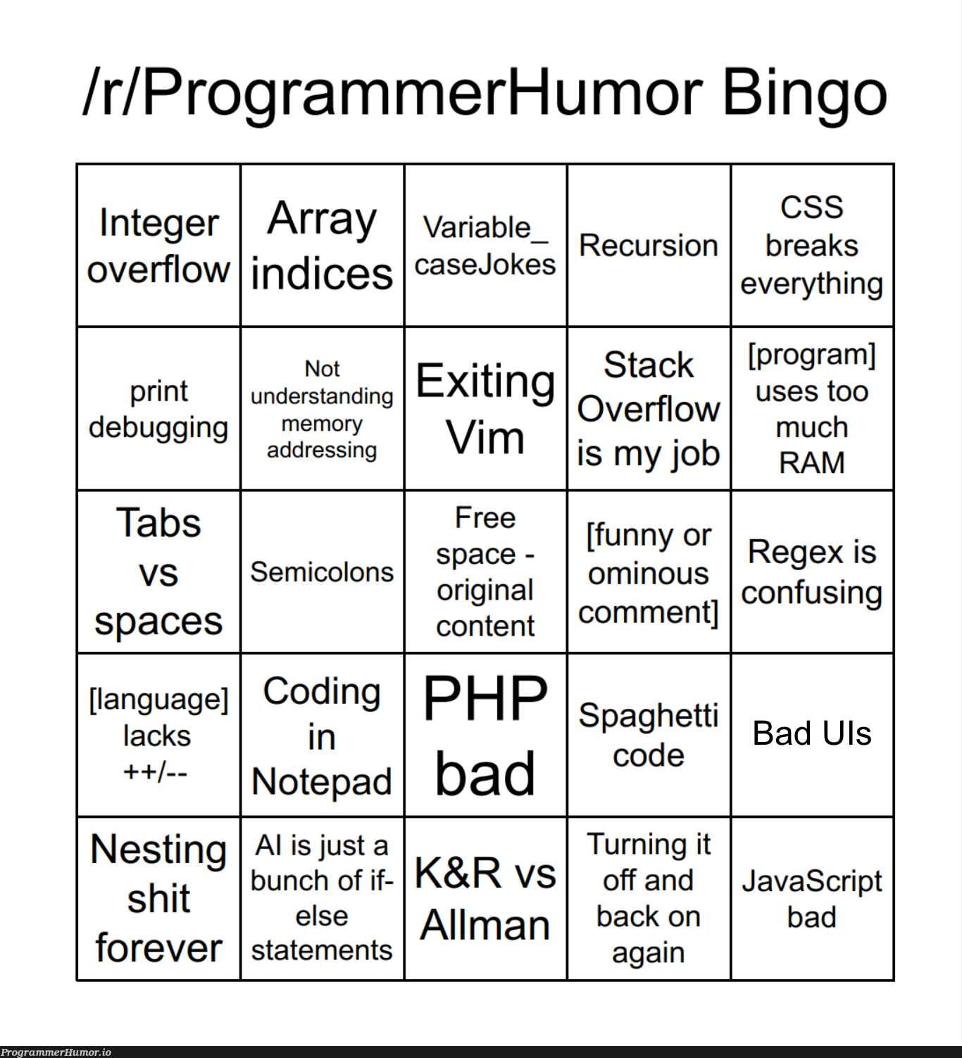 Programmers looking at my code : your code is disgusting – ProgrammerHumor .io
