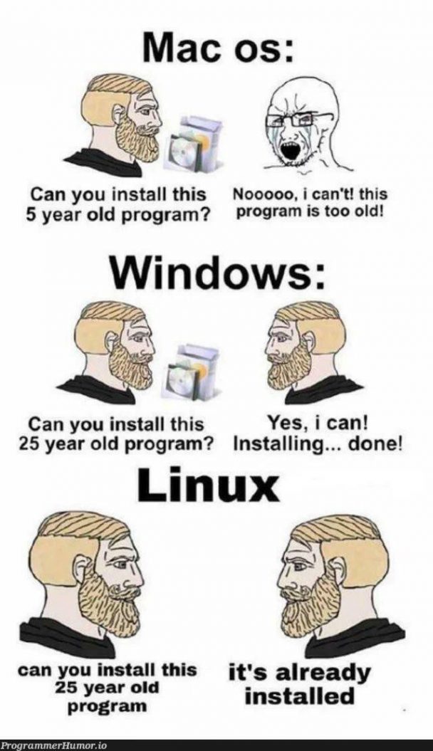 Can Linux users confirm this? As a Mac soyboy this gets annoying ...