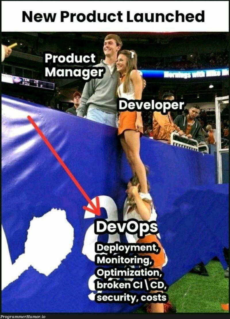 Life of a DevOps engineer – ProgrammerHumor.io