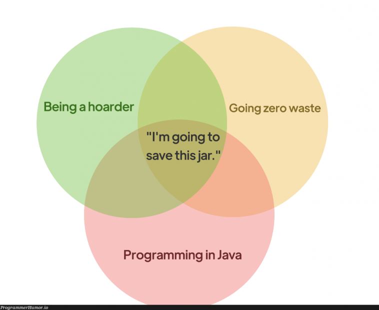 Git Gud : r/ProgrammerHumor