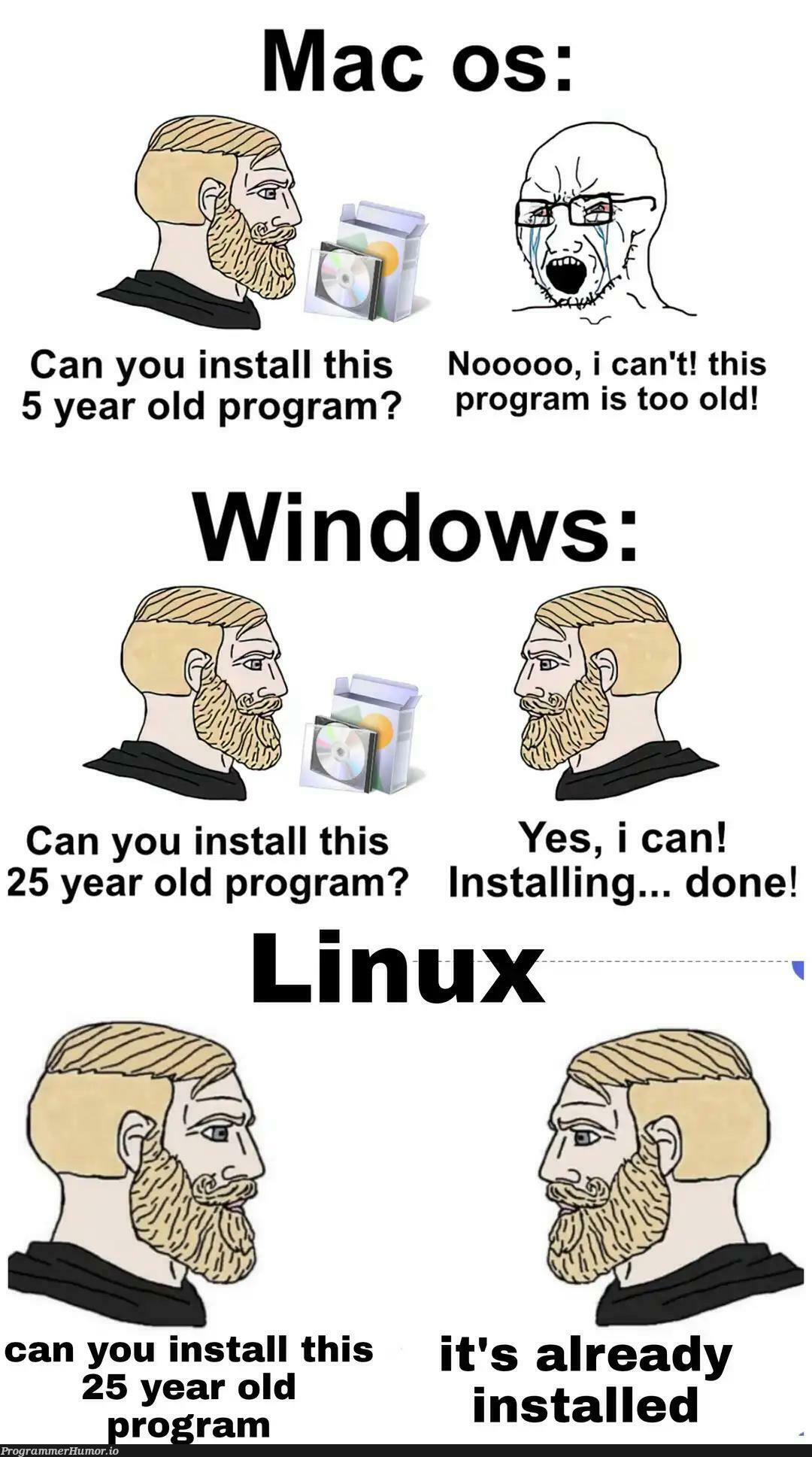 Linux go brrr… – ProgrammerHumor.io