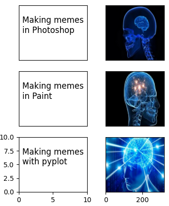 Making a meme with photoshop