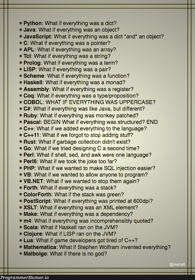 some programming languages at a glance – ProgrammerHumor.io